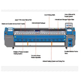 3.2M wide format outdoor advertising inkjet printer